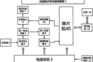 微弱聲音信號(hào)處理電路裝置