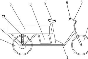 防爆電動(dòng)三輪車(chē)