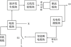 對(duì)講機(jī)無線充電器