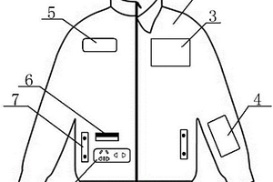 具有發(fā)熱制冷功能的太陽能衣服