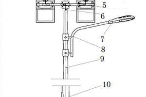 采用鎳鈷錳三元電池材料為正極的電池供電的路燈