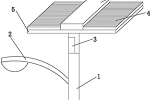 可清潔的太陽(yáng)能路燈