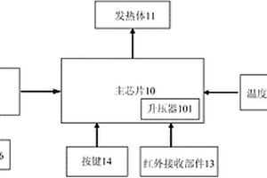 用于保健鞋的溫控裝置及溫控保健鞋