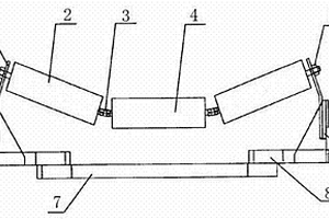 皮帶機(jī)用三軸托輥