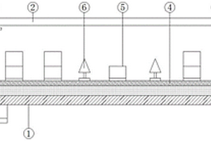 用于城市建設(shè)規(guī)劃中的沙盤(pán)