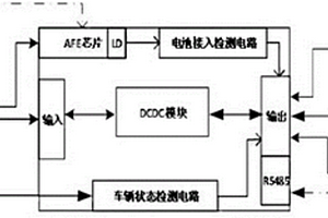 電源管理系統(tǒng)及車輛