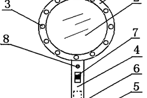 野外人員使用的照明放大鏡