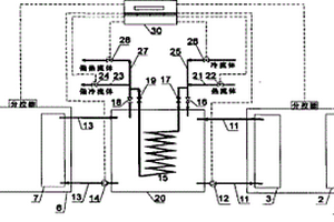 帶冷熱源互補器的制冷機副產(chǎn)熱水系統(tǒng)
