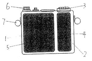 便攜式電源、通信綜合控制盒