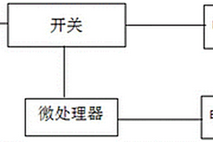 便攜式電動車充電寶