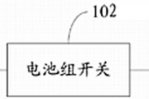 燃油發(fā)動機起動系統(tǒng)