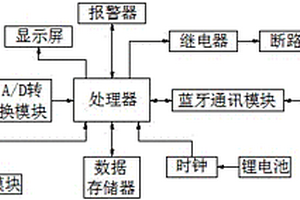 智能電表用藍(lán)牙計(jì)量錯(cuò)誤接線報(bào)警保護(hù)裝置