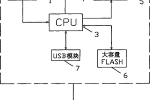 新型便攜泵吸式氣體追蹤儀