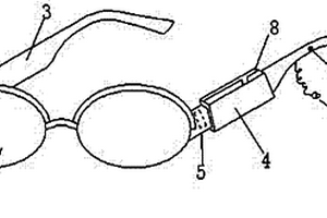 具有電子羅盤導航功能的眼鏡