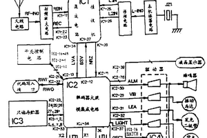 手表式傳呼機(jī)