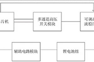 自動(dòng)換相測(cè)量數(shù)字兆歐表