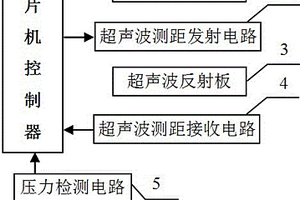 跳遠訓(xùn)練監(jiān)測裝置