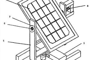 小型太陽(yáng)能自動(dòng)追蹤與智能供電裝置