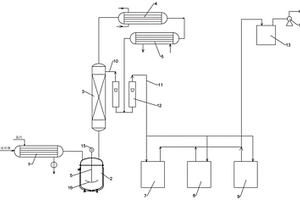 高純度叔戊苯制備裝置