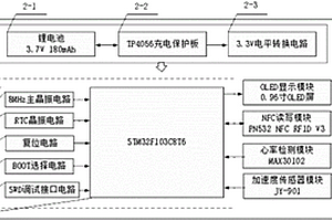 基于NFC技術(shù)的人體心率檢測裝置