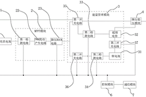 WSN節(jié)點自供電系統(tǒng)