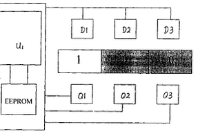 非對(duì)稱編碼光電掃描流量計(jì)量傳感器