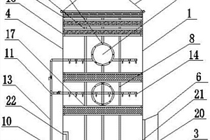 終端強(qiáng)化型NMP廢氣回收組件的噴淋塔單元