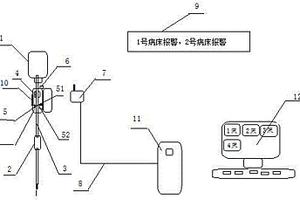 集散式靜脈輸液報警裝置及監(jiān)控系統(tǒng)