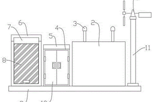 撬裝發(fā)電機(jī)房