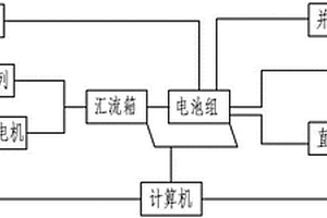 基于儲(chǔ)能供電路燈與電動(dòng)汽車(chē)充電樁裝置