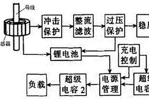 電流互感器超級電容取電裝置