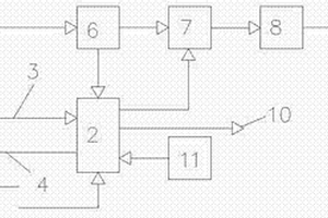 具有活化氫能燃料電池功能的微型發(fā)電系統(tǒng)