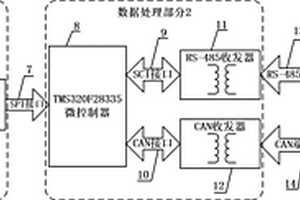 高精度大電流檢測系統(tǒng)