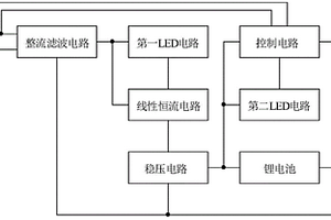 具有應(yīng)急照明功能的線性恒流LED燈電路