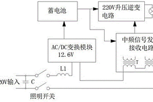 有源多用事故照明燈系統(tǒng)