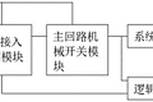 用于檢測電源接入時序的電路