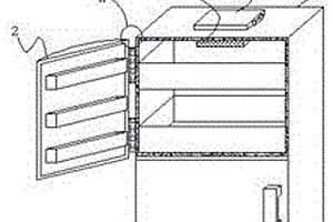 密封性良好的冰箱柜門