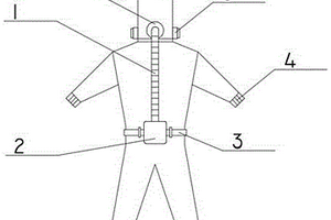 醫(yī)用防護(hù)服