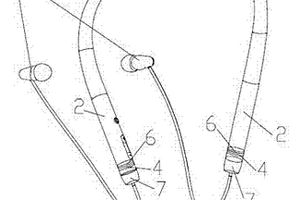 天線(xiàn)設(shè)計(jì)成圓環(huán)狀的頸帶藍(lán)牙耳機(jī)