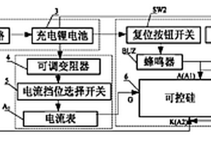 可控硅觸發(fā)測試儀