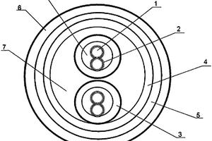 高性能計算機電纜