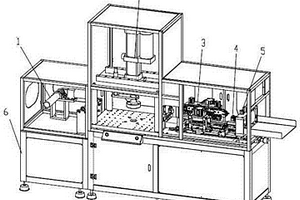 全自動鋁箔成型機(jī)