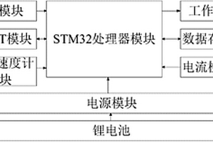 基于NB-IoT的公共消防設(shè)施防丟監(jiān)測裝置