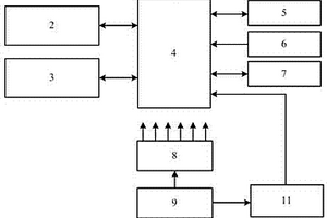 手持式海洋信標(biāo)接收機