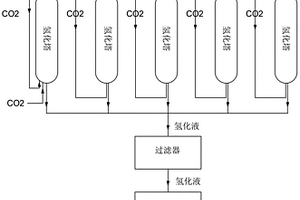 純化碳酸鋰的方法