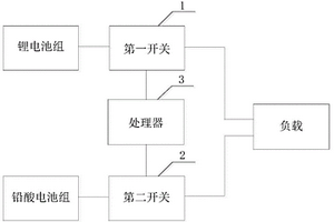 鉛酸電池組與鋰電池組混合使用的保護(hù)裝置及電源系統(tǒng)