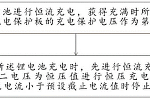 鋰電池充電電壓控制方法及設(shè)備