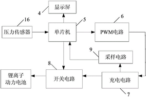 鋰離子動力電池的充電控制電路