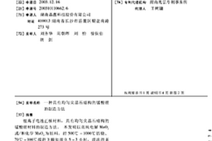 具有均勻尖晶石結(jié)構(gòu)的錳酸鋰的制造方法