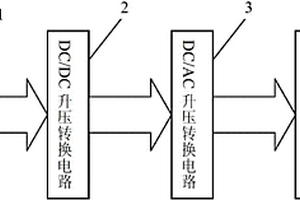 單節(jié)鋰電池供電高效熒光燈驅(qū)動器